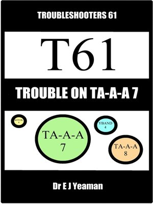 cover image of Trouble on Ta-a-a 7 (Troubleshooters 61)